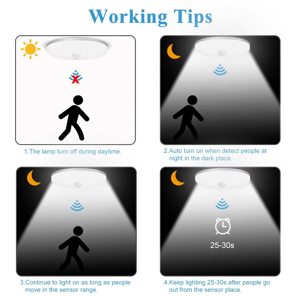 Motion Sensor Ceiling Light Modern Smart Sensor LED Lamp Human Infrared Sensing Lamp Indoor - Image 2