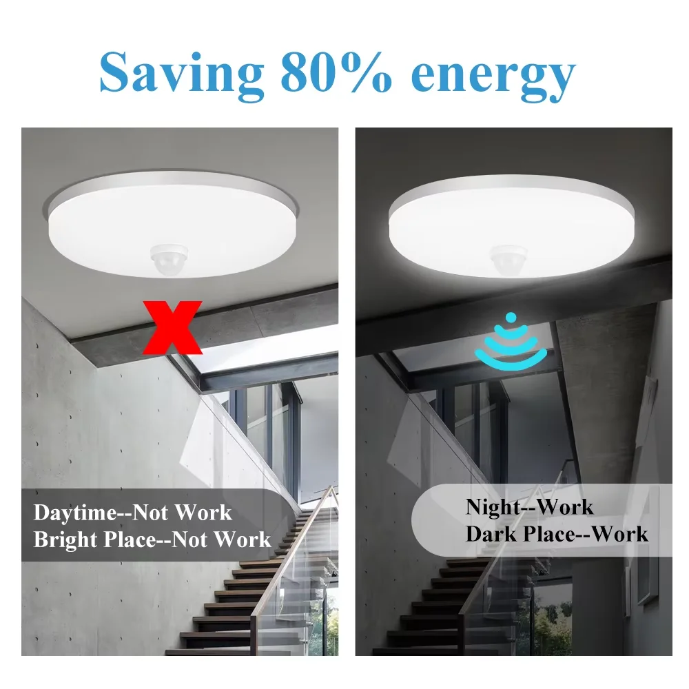 Motion Sensor Ceiling Light Modern Smart Sensor LED Lamp Human Infrared Sensing Lamp Indoor - Image 4
