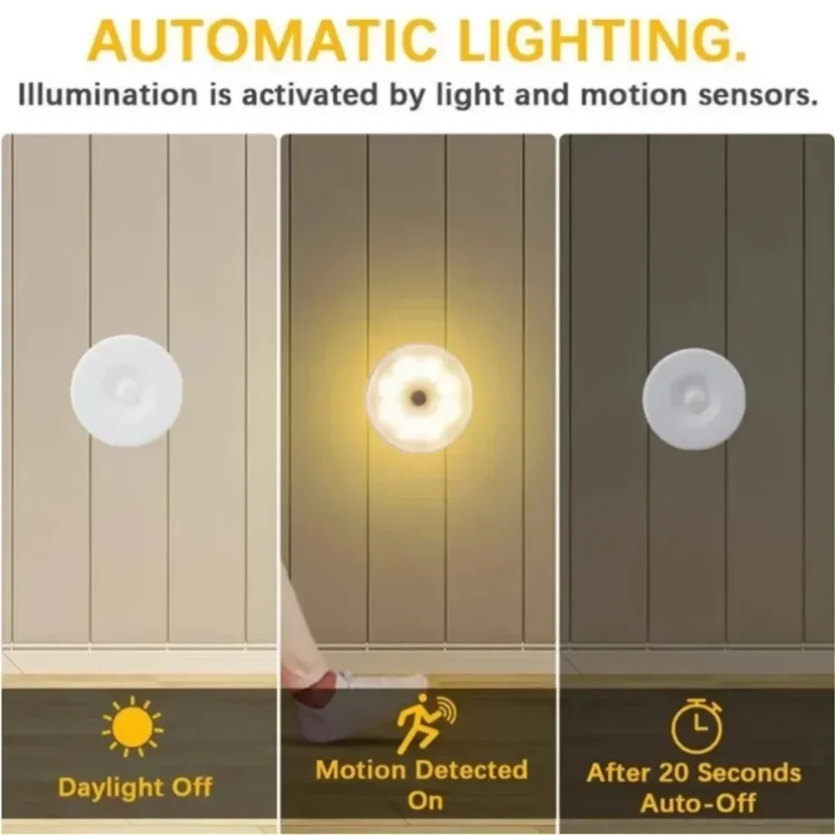 Motion Sensor Night Light Adjustable Brightness, Automatic On/Off - Image 4