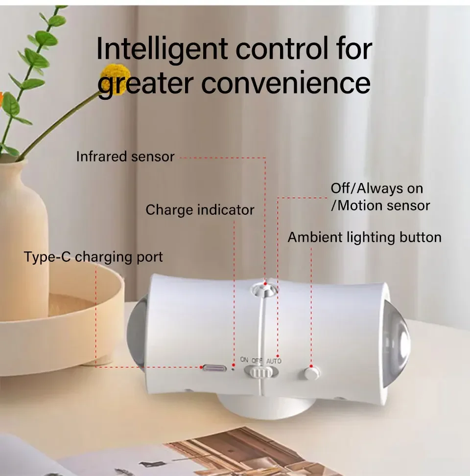 Motion Sensor LED Wall Light Tricolor RGB Rechargeable Double-head Magnetic Spotlight For Bedroom Hallway Stair Ambient Lightin - Image 3