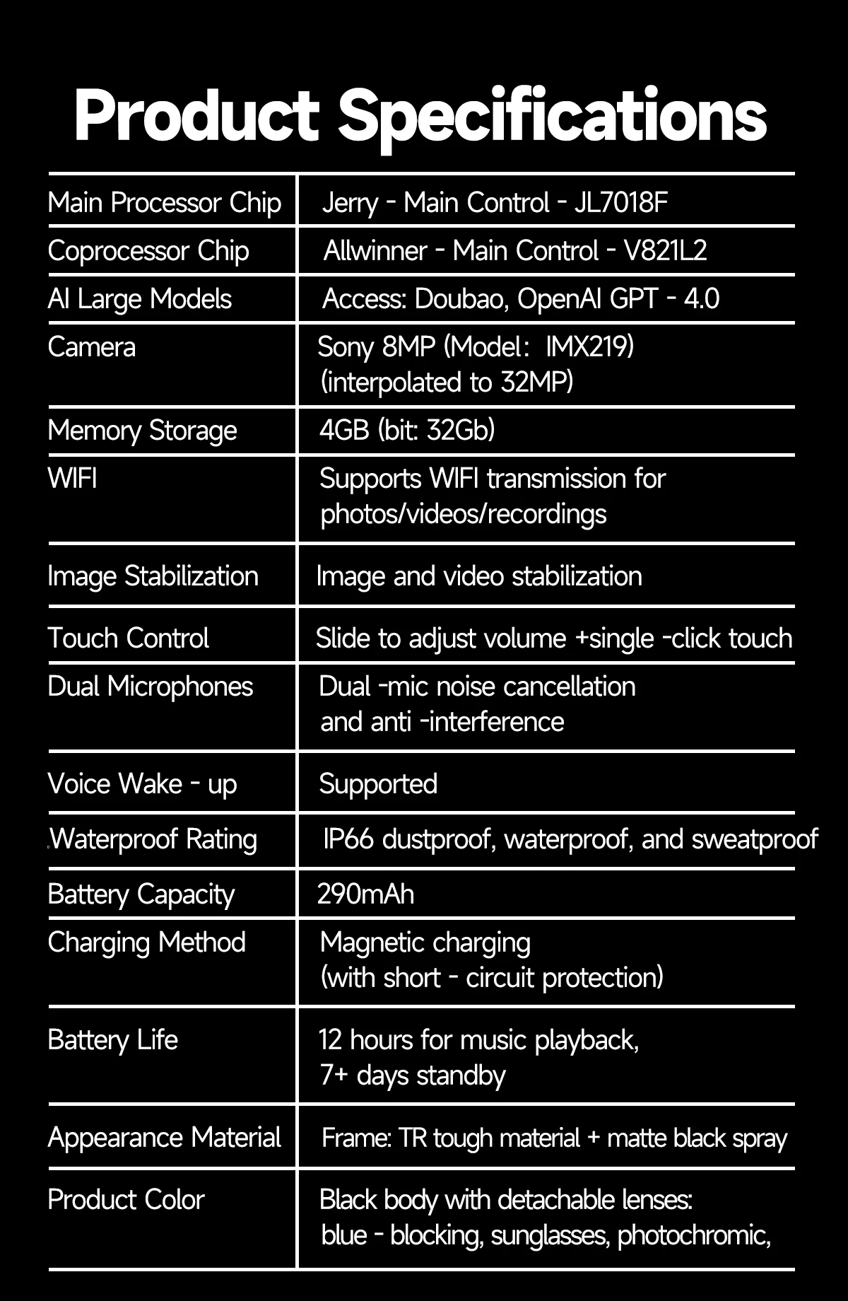 New Smart Glasses with 800W Pixel Camera AI Photo Recognition Call Voice Translation Video Recording Sunglasses Men & Women - Image 20