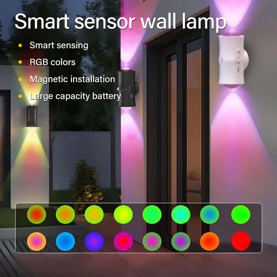 Motion Sensor LED Wall Light Tricolor RGB Rechargeable Double-head Magnetic Spotlight For Bedroom Hallway Stair Ambient Lightin - Image 15