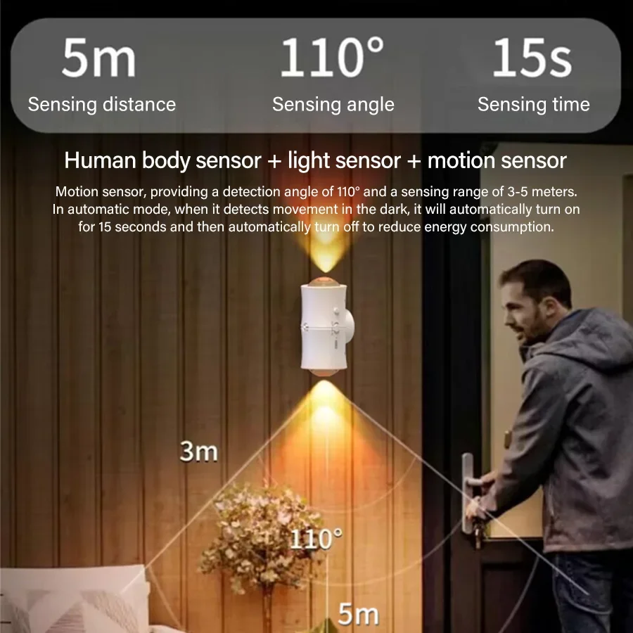 Motion Sensor LED Wall Light Tricolor RGB Rechargeable Double-head Magnetic Spotlight For Bedroom Hallway Stair Ambient Lightin - Image 2